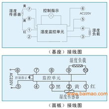 智能數顯濕度控制器 現代化的濕度監控與凝露防護解決方案
